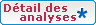Détail des Analyses